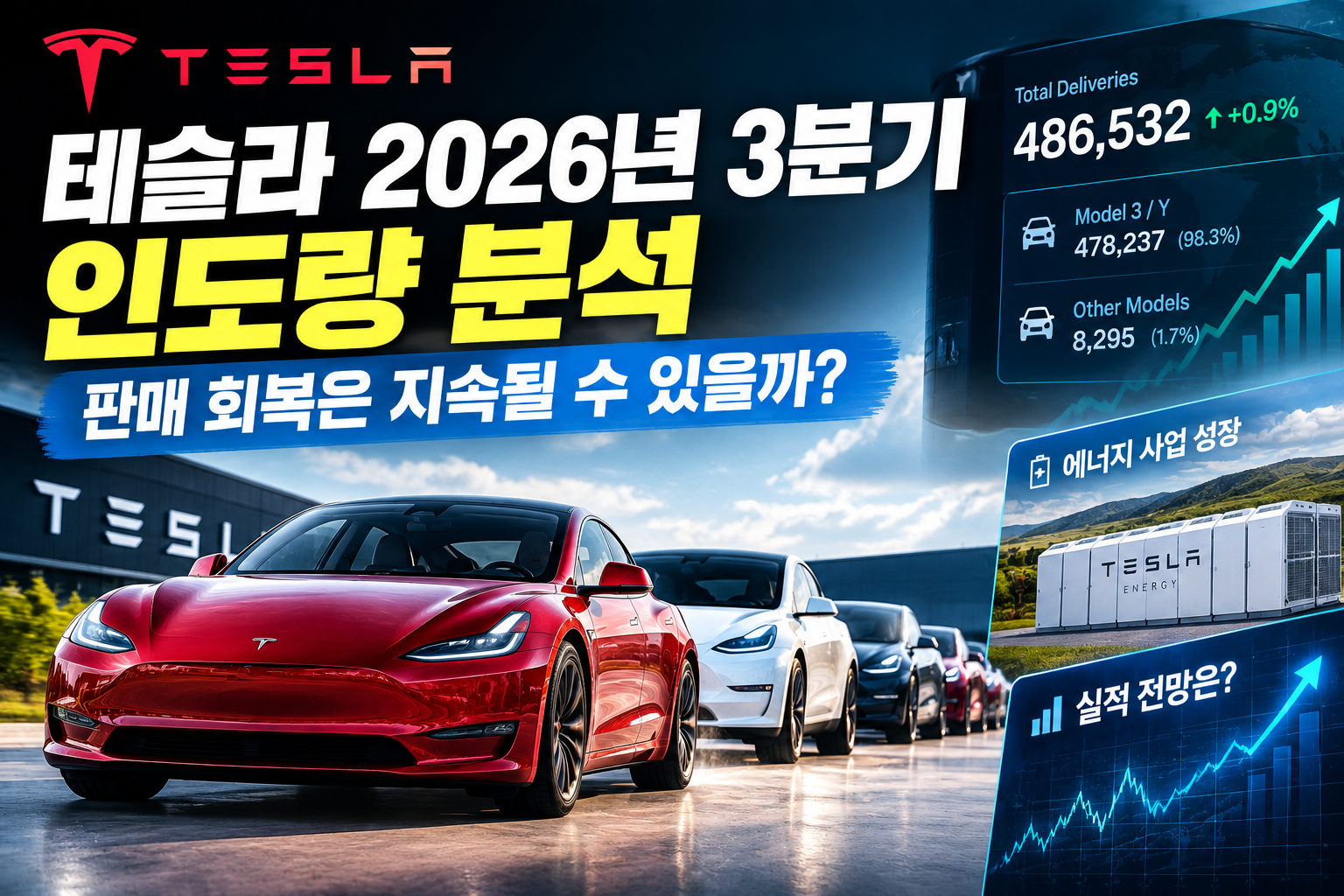 26년 테슬라 3분기